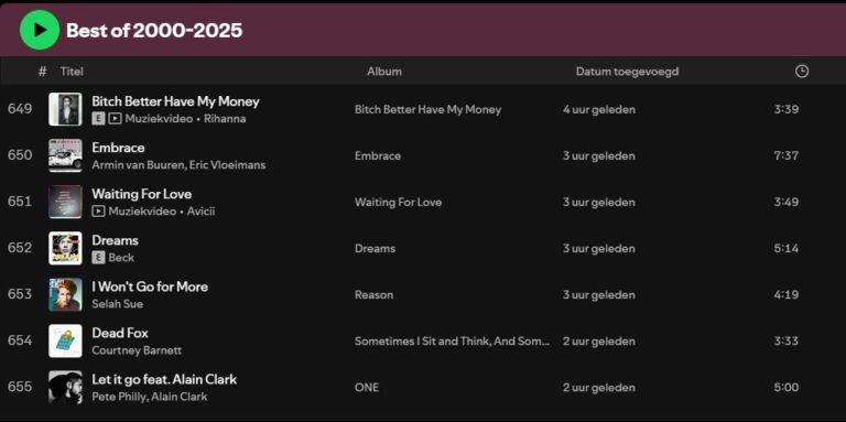 best of 2000-2025